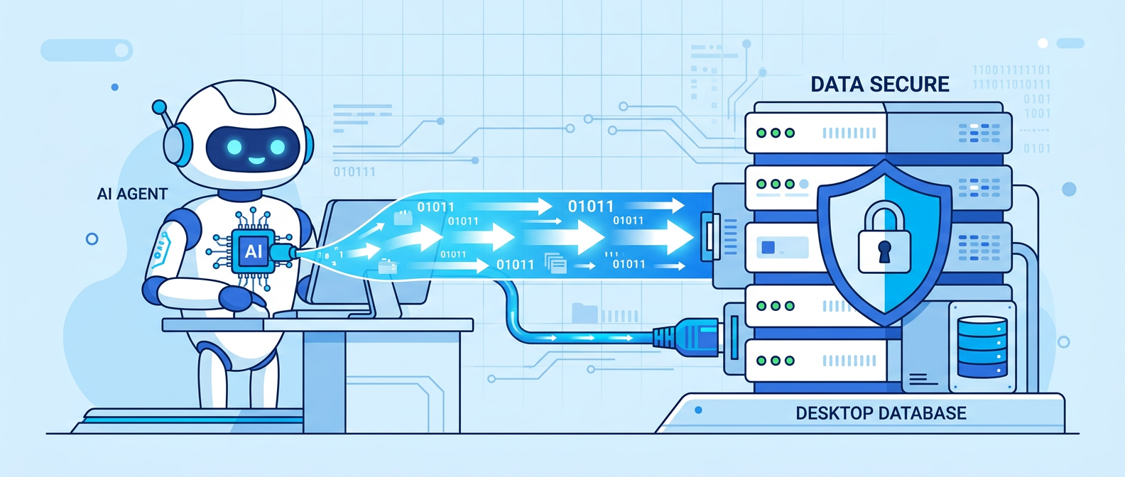 AI Agent Connecting to MCP Server to Write Data to a Local Database like MS Access